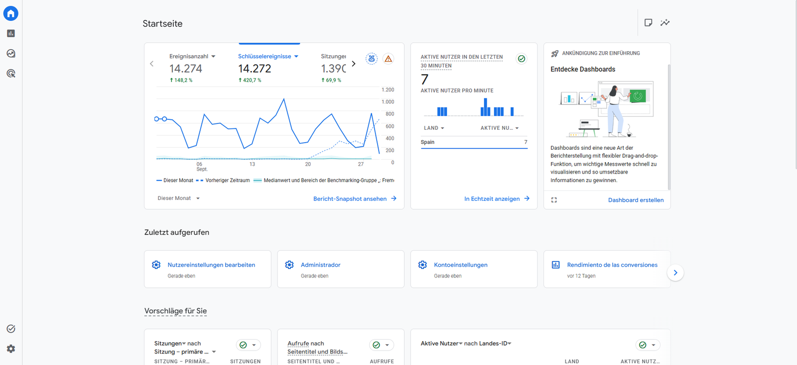 Beispiel: Kontoeinrichtung in GA4 (Events und Conversions)